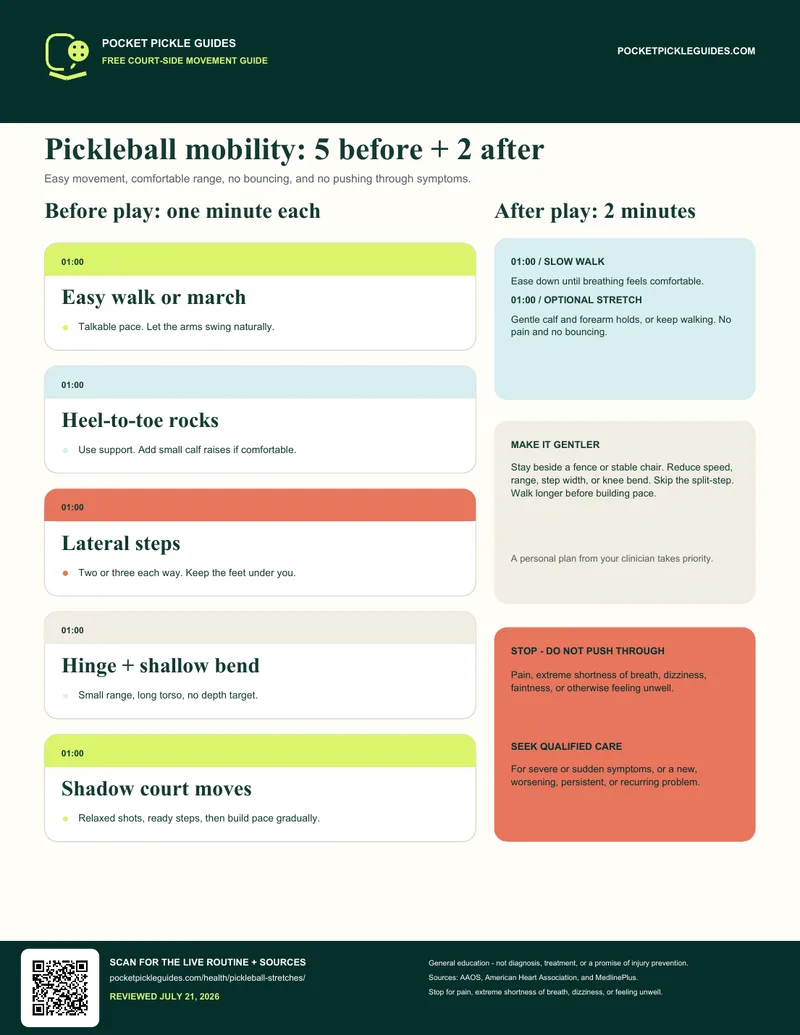 Actual one-page pickleball mobility routine