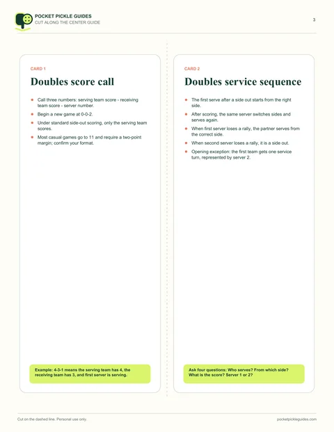Actual doubles scoring cards from the free Rules and Scoring Pocket Pack