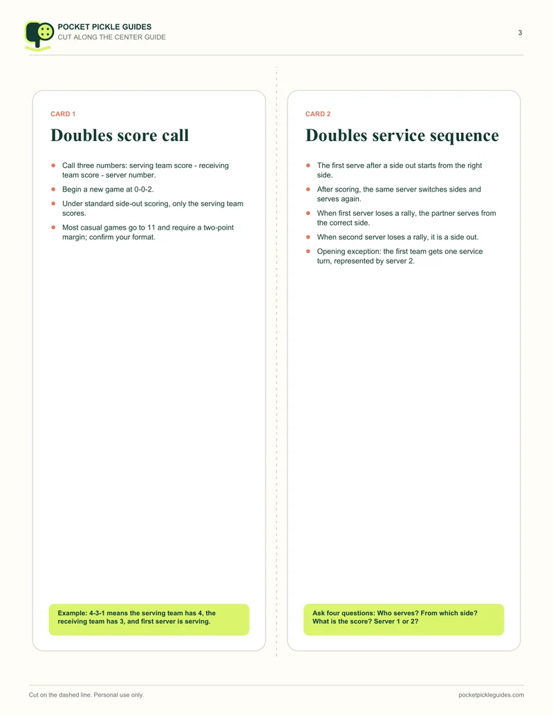 Actual doubles score-call and service-sequence cards from the Rules and Scoring Pocket Pack